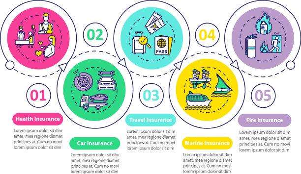 风险管理信息图模板一般图片下载