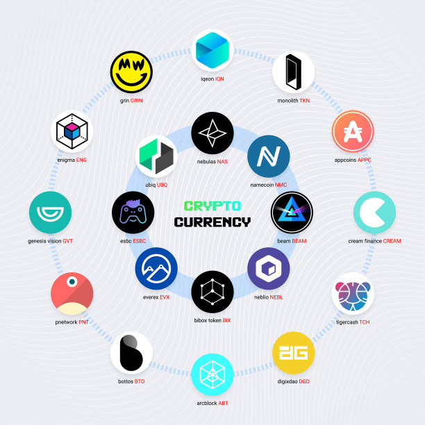 加密货币币数字支付系统图片下载