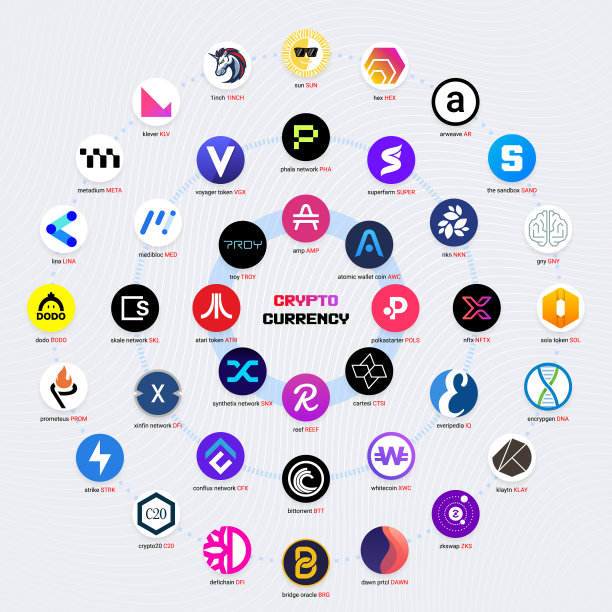 加密货币币数字支付系统图片下载