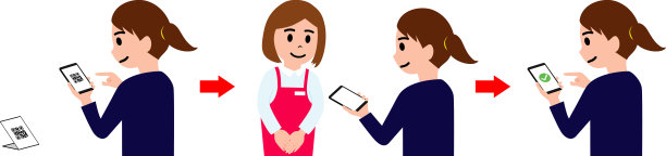 QRコード决済をする女性图片下载