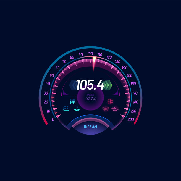 未来汽车速度计计，速度计表盘图片下载