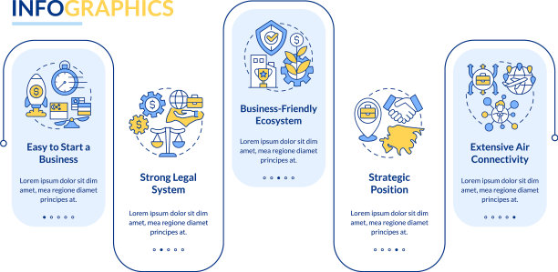 在新加坡做生意图片下载