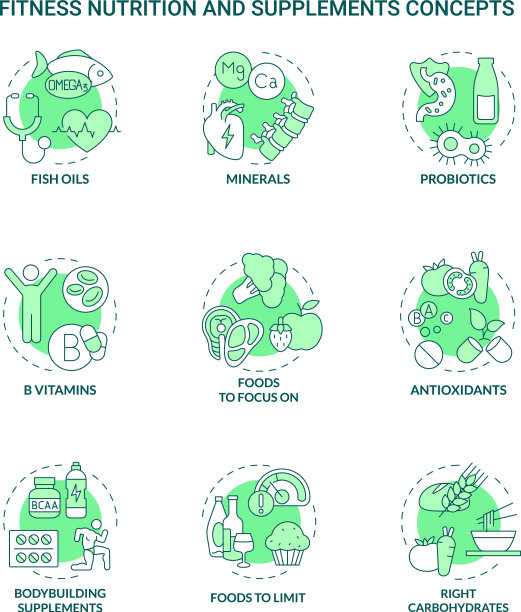 健身营养补充绿色理念图片下载