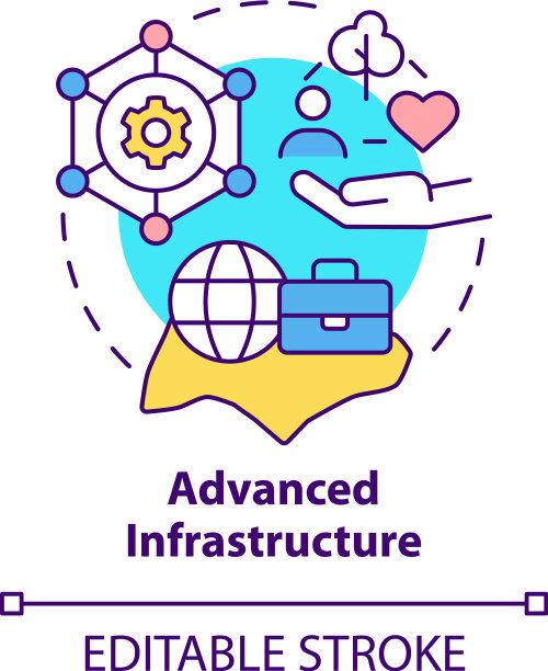 高级基础设施概念图标图片下载