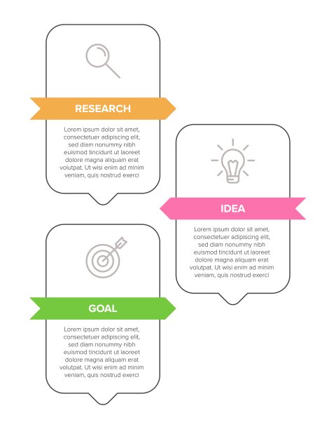 垂直信息图形设计与图标和3个选项或步骤。细线。信息图的业务概念。可用于信息图形、流程图、演示文稿、移动网站、印刷材料。图片下载