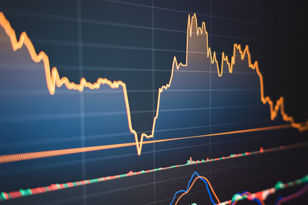 金融市场QT之后，股市和加密货币市场的强制抛售图片下载