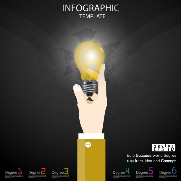 插画商业。设计现代理念和概念思考创意。为头脑风暴，社交网络，成功，计划，思考，搜索，分析，沟通，未来的想法创新技术。图片下载