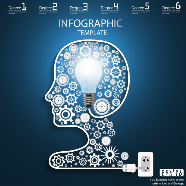 插画商业。设计现代理念和概念思考创意。为头脑风暴，社交网络，成功，计划，思考，搜索，分析，沟通，未来的想法创新技术。图片下载