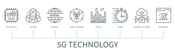 5G技术矢量信息图的最小轮廓风格图片下载
