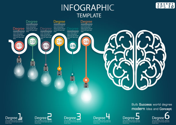 插画商业。设计现代理念和概念思考创意。为头脑风暴，社交网络，成功，计划，思考，搜索，分析，沟通，未来的想法创新技术。图片下载