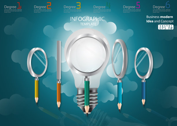 插画商业。设计现代理念和概念思考创意。为头脑风暴，社交网络，成功，计划，思考，搜索，分析，沟通，未来的想法创新技术。图片下载