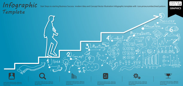 插画商业。设计现代理念和概念思考创意。为头脑风暴，社交网络，成功，计划，思考，搜索，分析，沟通，未来的想法创新技术。图片下载