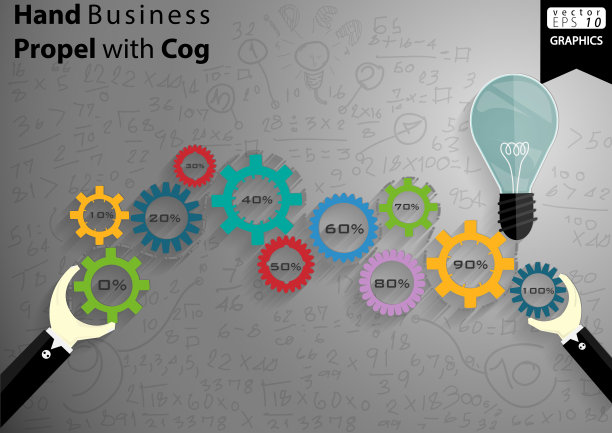 插画商业。设计现代理念和概念思考创意。为头脑风暴，社交网络，成功，计划，思考，搜索，分析，沟通，未来的想法创新技术。图片下载