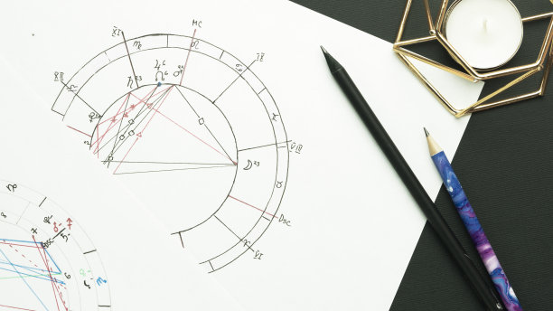 占星预测占星图图片下载
