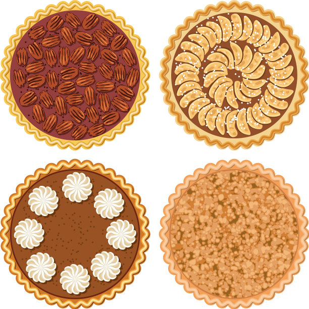 的馅饼图片下载