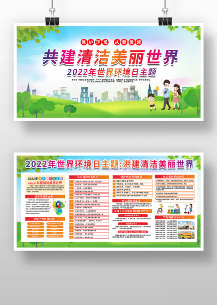 蓝色卡通风世界环境日展板图片下载