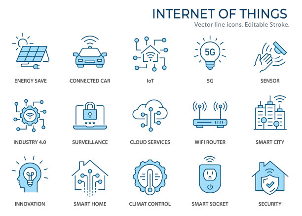 物联网图标，如ssurveillance图片下载