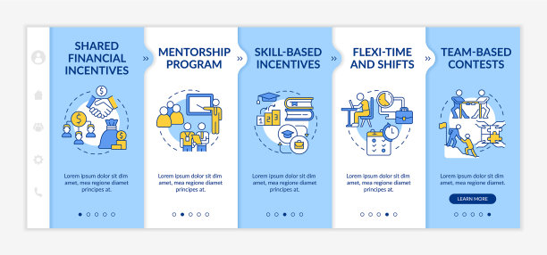 激励团队合作，蓝白相间图片下载