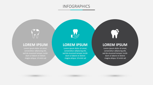 集牙断牙和业务信息图图片下载