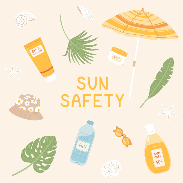 平铺成分防晒霜和字母太阳安全。背景与帽子，雨伞，太阳镜，热带树叶和霜的SPF。护肤品，让肌肤远离紫外线。矢量插图。图片下载