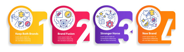 品牌整合策略圈信息图模板图片下载