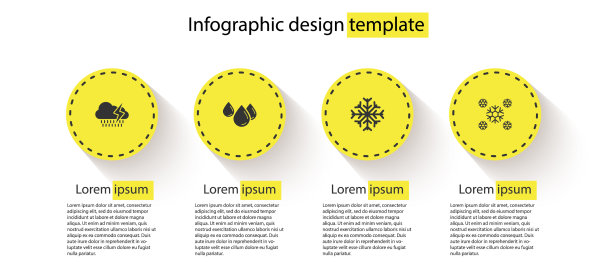集云与雨与闪电水滴图片下载
