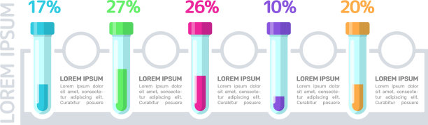 实验室实验信息图设计图片下载