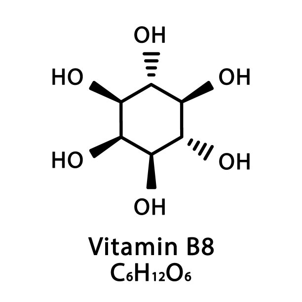 维生素B8肌醇分子结构式图片下载