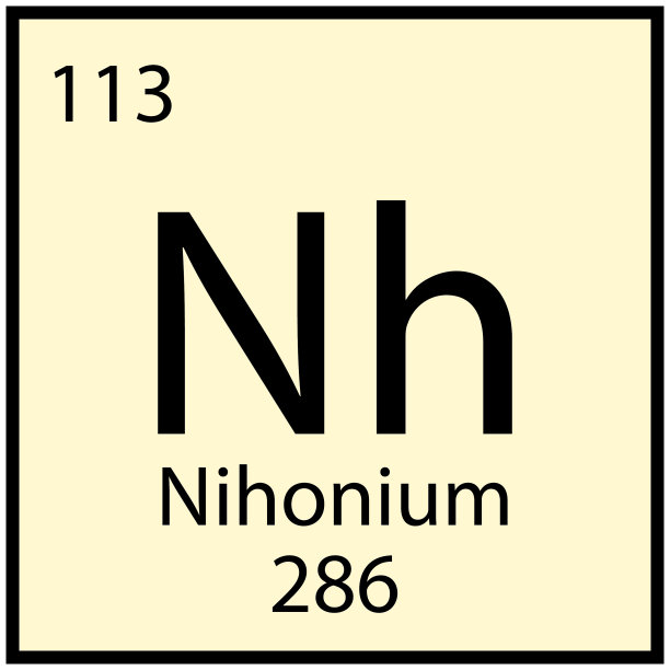 Nihonium化学符号门捷列夫表图片下载