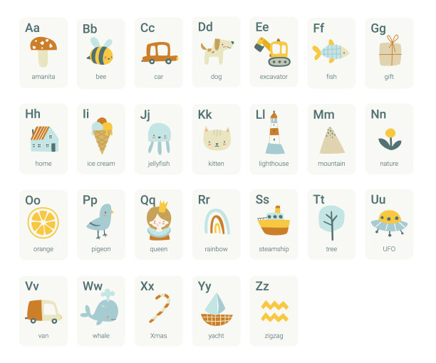 一套字母卡的宝宝。可爱的儿童英语学习卡片收集。Abc矢量包。图片下载