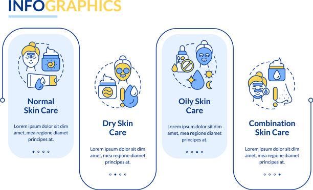 皮肤类型护理矩形信息图形模板图片下载