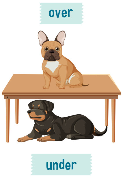 介词卡片设计与狗在桌子上和桌子下图片下载