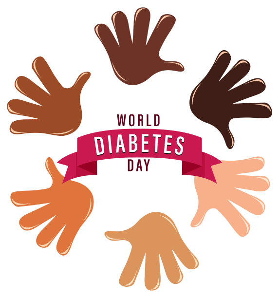 世界糖尿病日海报设计图片下载