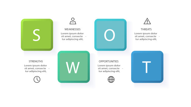 Swot图4个步骤的选择部分或图片下载