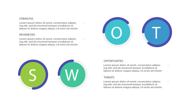 Swot图4个步骤的选择部分或图片下载