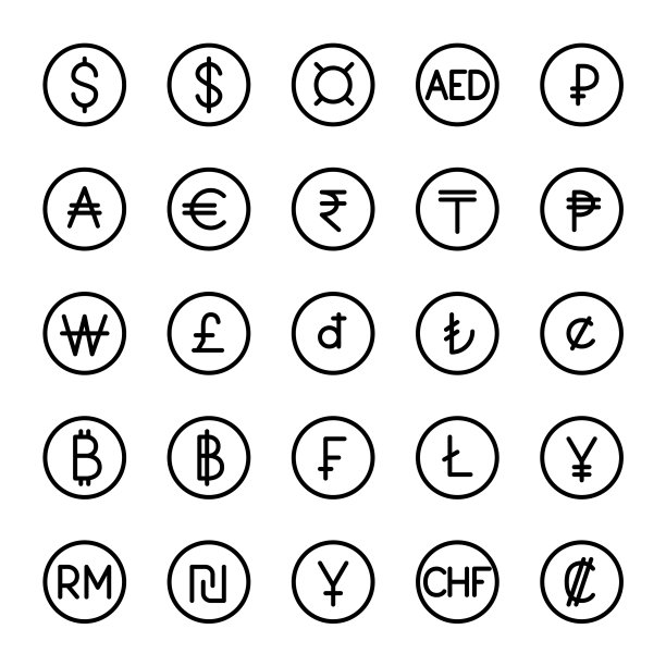 货币符号设置了25种世界主要货币图片下载
