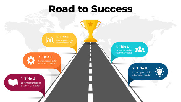 成功之路信息图赢家杯业务图片下载