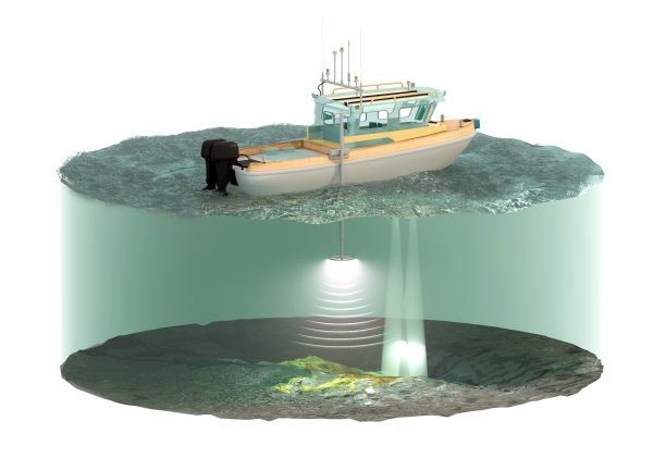 测深快艇。深度测量法。3 d渲染图片下载