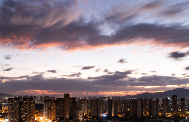 城市建筑和夕阳天空图片下载