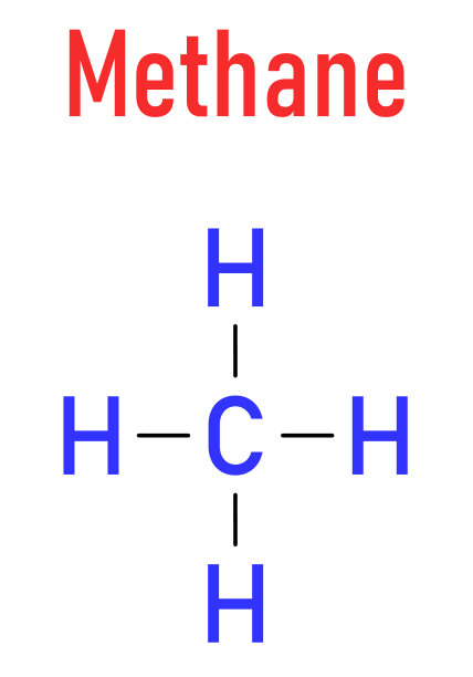 甲烷天然气分子骨架公式图片下载