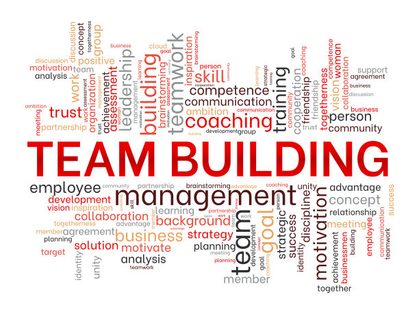 团队建设词云模板业务图片下载