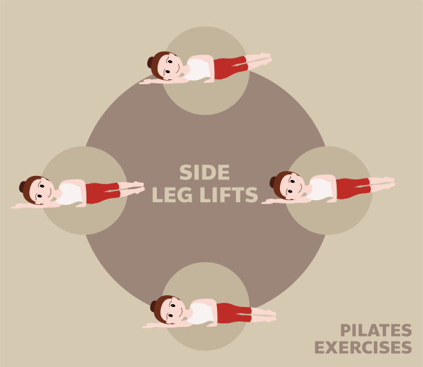 普拉提运动练习侧腿提升可爱的卡通矢量插图图片下载