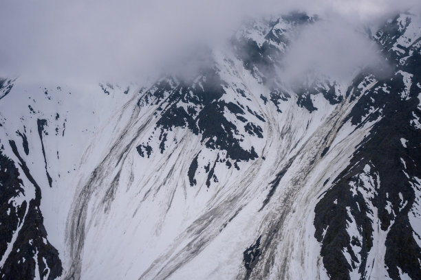冰川特写镜头图片下载