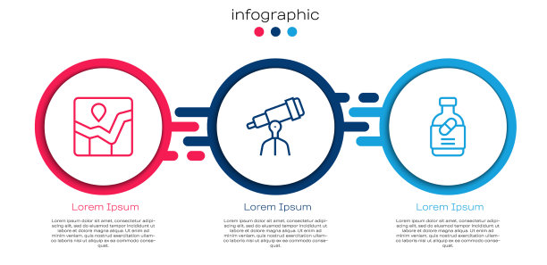 设置折线图、图表、信息图望远镜和图片下载