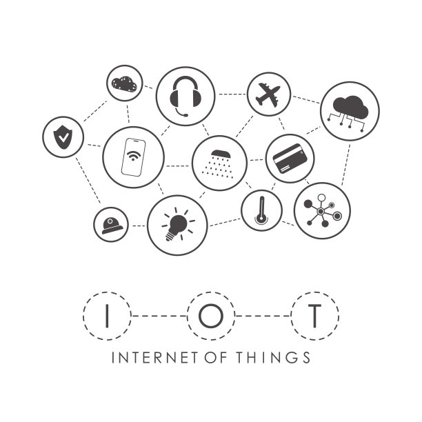 物联网和自动化概念。在一个互联网网络中相互连接的一组图标。矢量插图。图片下载