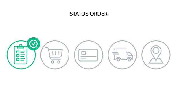 购物过程5个连续步骤订购包裹图片下载