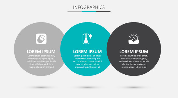 设置温度计水滴百分比和日出图片下载