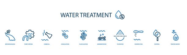 水处理图标，矢量插图图片下载