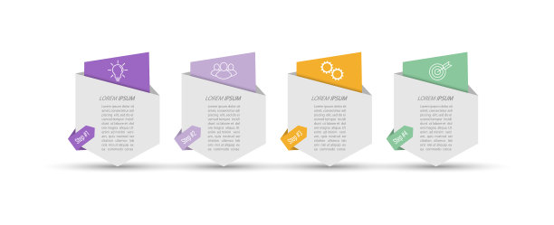 4个发展改进或培训阶段图片下载