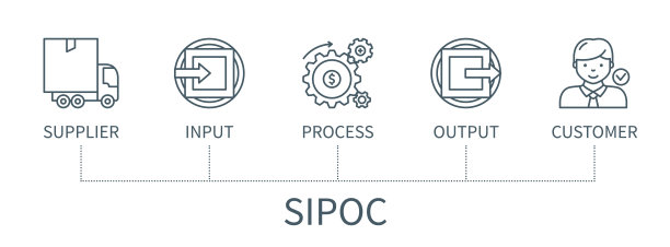 供应商输入过程输出客户信息图在最小轮廓风格图片下载